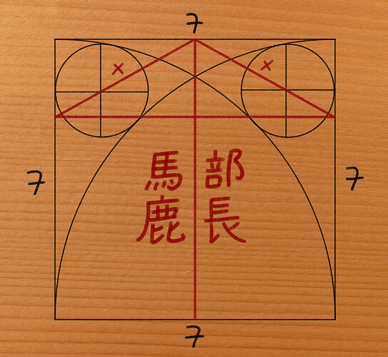 sangaku_aiaigasa_sqrt_cut